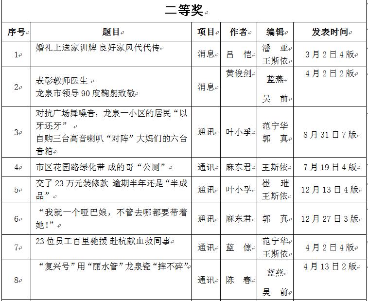 QQ截图20190621164834.jpg